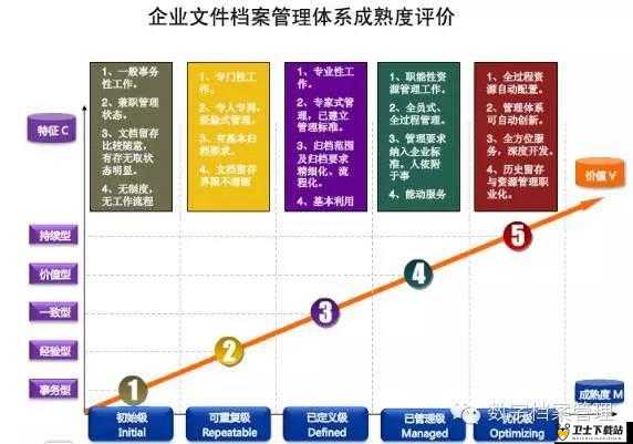 魔导士战纪新手必备，深入解析积分赛及其在高效资源管理中的核心作用