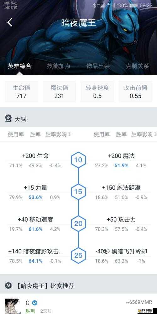 激战狂潮英雄深度解析，技能属性攻略图鉴