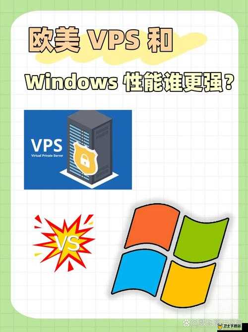 欧美 VPS 与 Windows 性能比较：云服务器与本地系统的较量