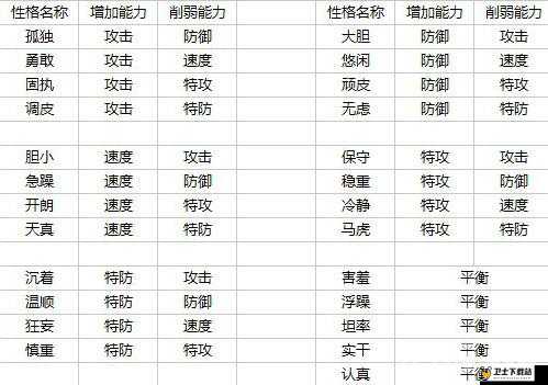 赛尔号星球大战阿泰克深度解析，技能天赋图鉴大揭秘