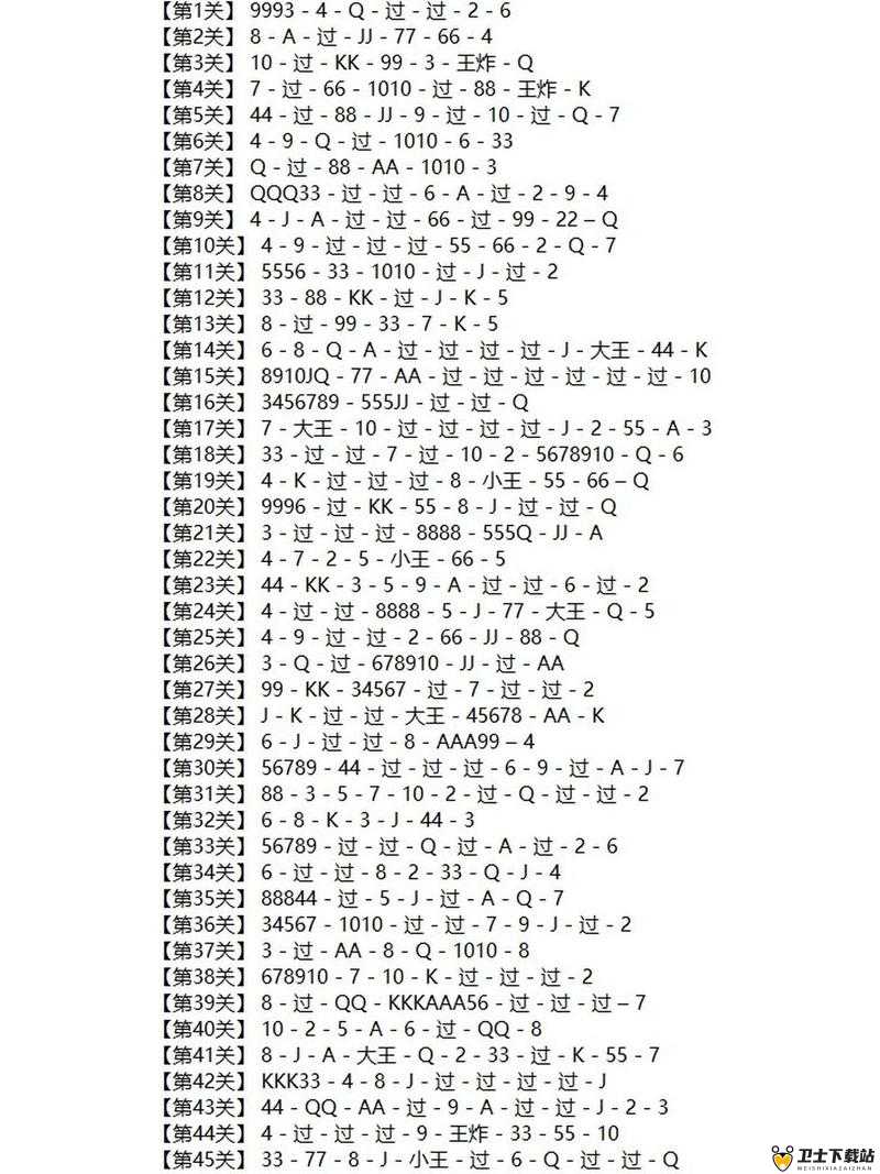 微信欢乐斗地主残局挑战攻略，普通第142关详细步骤与过关技巧解析