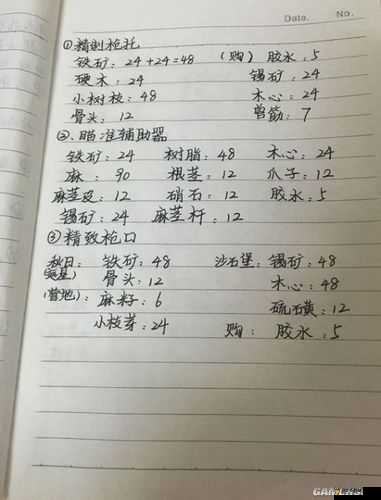 明日之后游戏深度解析，钢板夹层制作全攻略，涵盖材料配方、资源高效管理与利用技巧