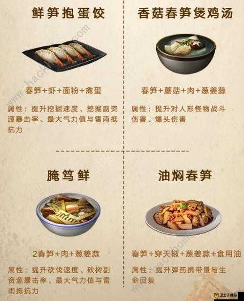 明日之后畜牧圈制作指南，材料配方与步骤详解